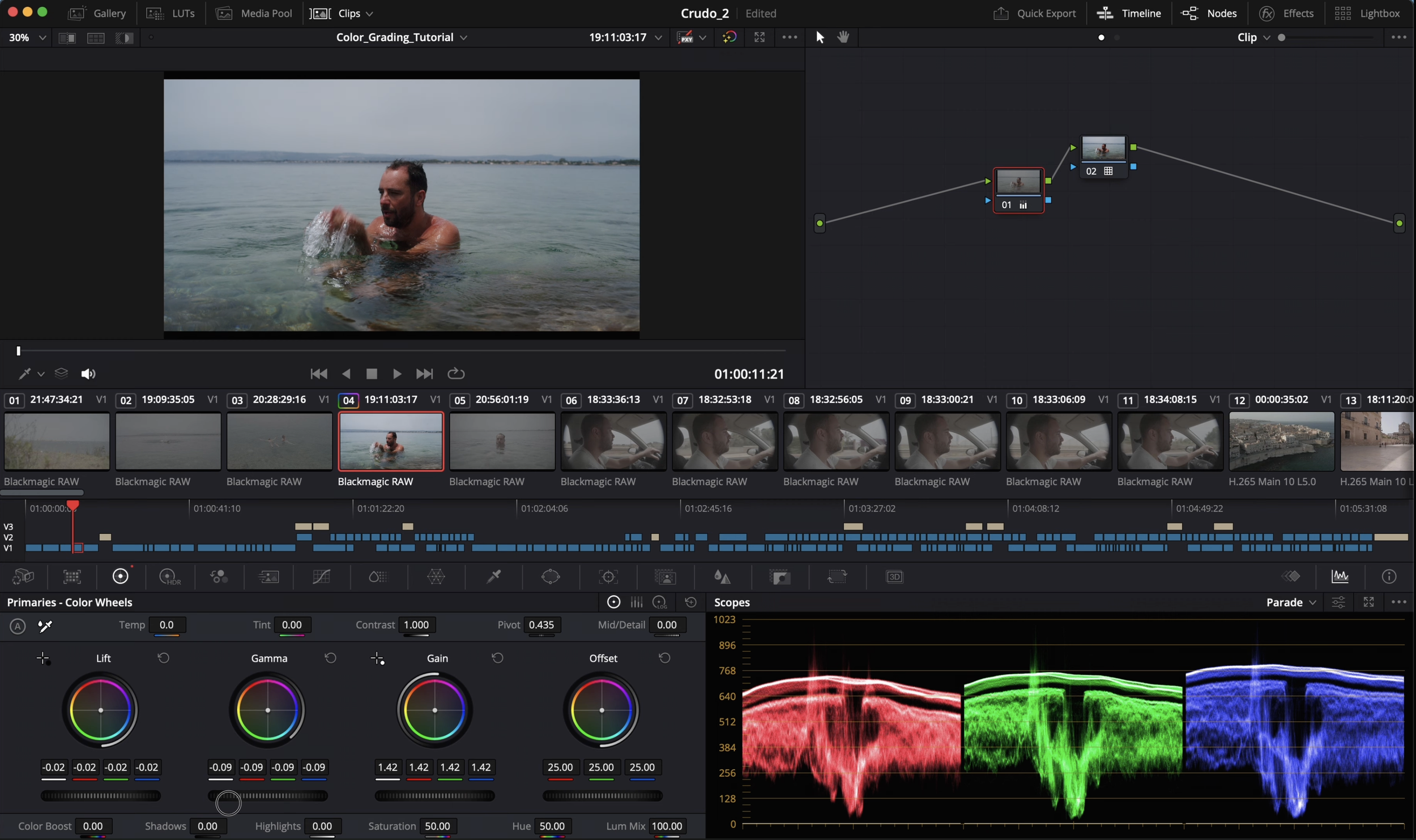 DaVinci Resolve LUTs: A Simple Color Grading Workflow for Natural, Cinematic Color