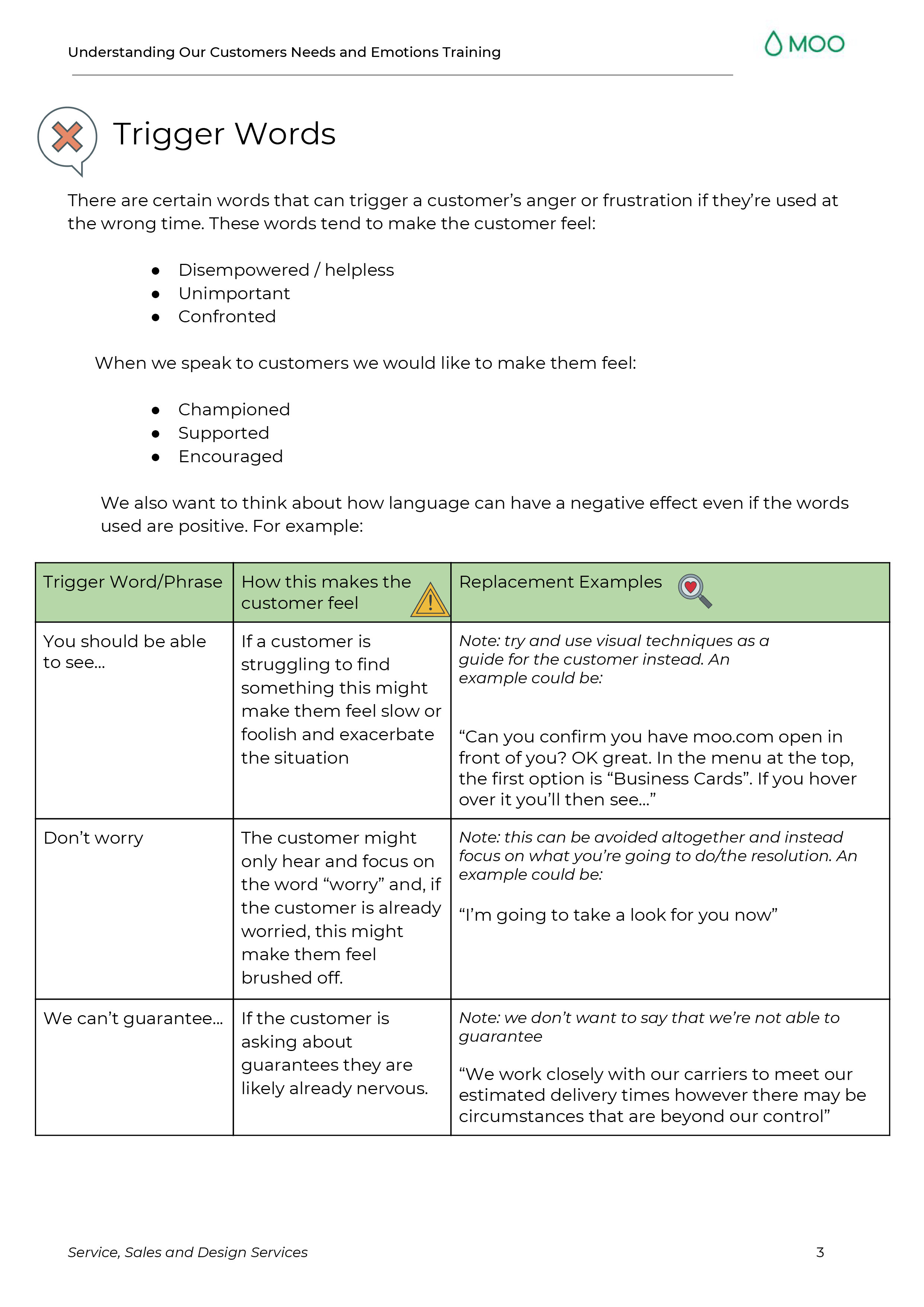 Copy of Copy of WORKSHEET (UK)_ Understanding Our Customers Needs and Emotions -3.jpg