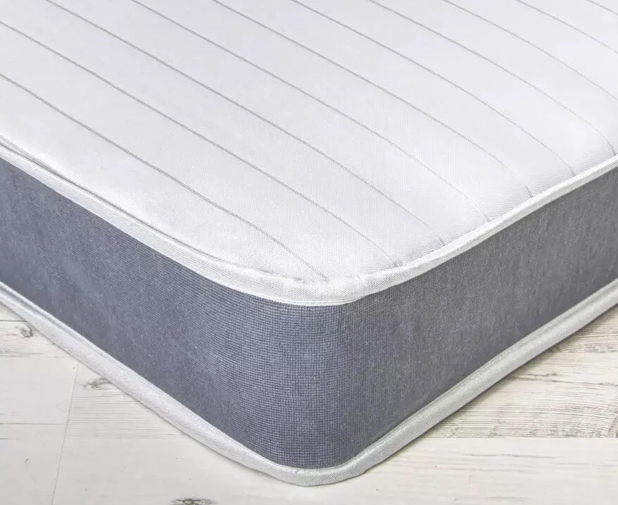 How much should you spend on a mattress?