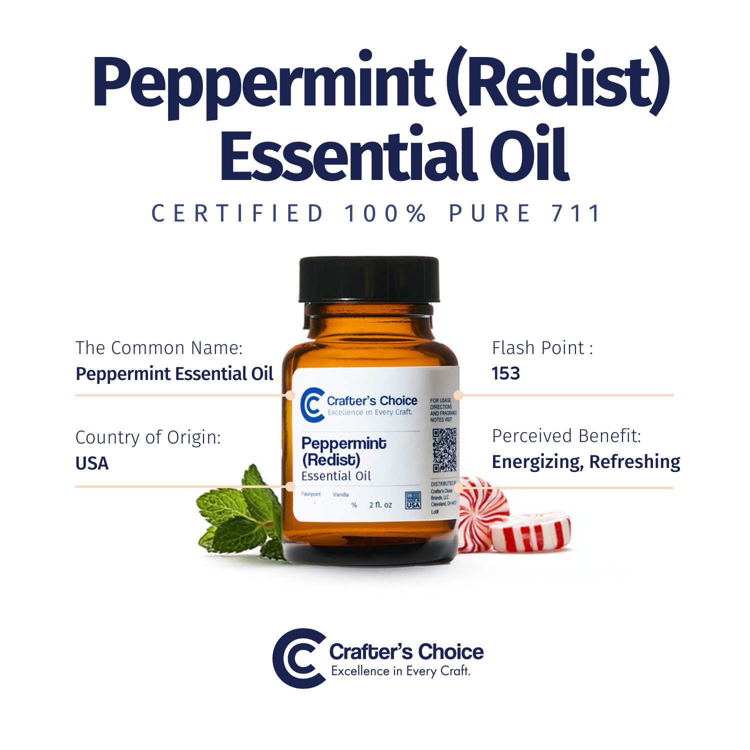 PeppPepermint (Redist)   Essential Oil.png