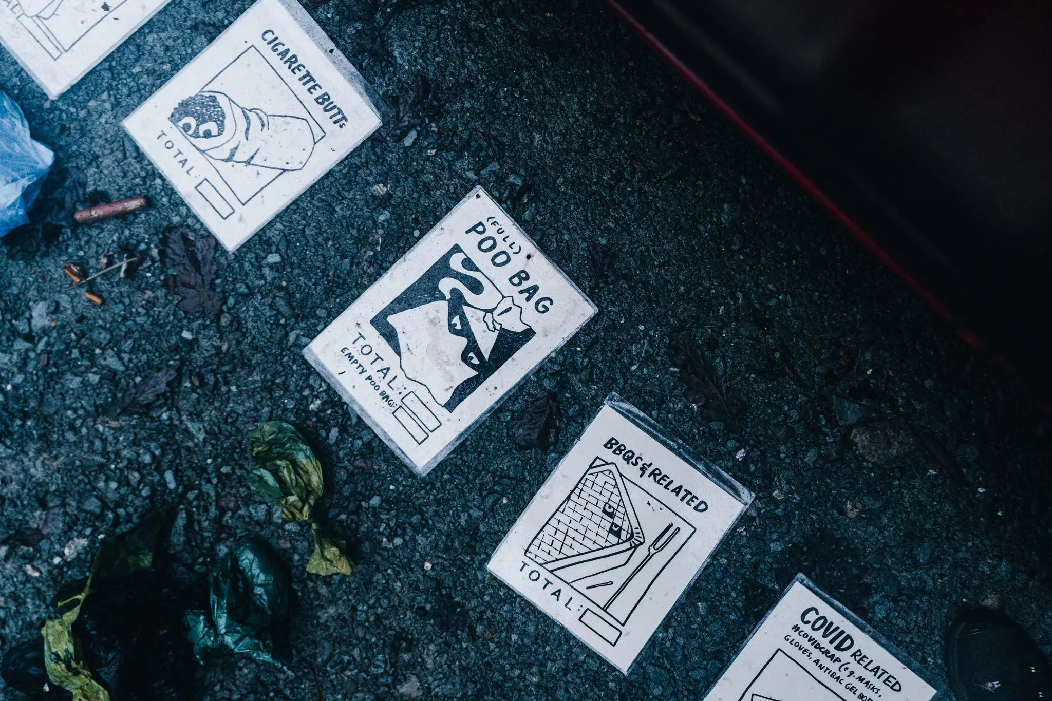 Freelance outdoor Lifestyle Photographer Footwear and warning signs about disposal of cigarette butts, trash, and COVID-related gloves or masks on asphalt ground.