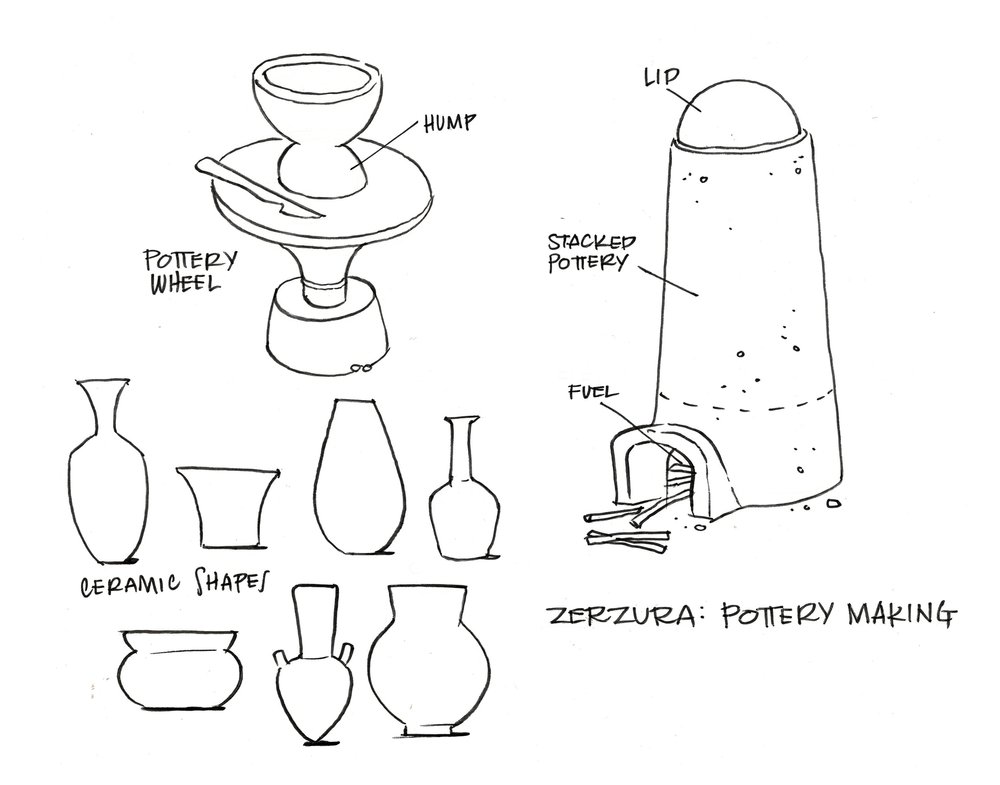 Zerzura_Pottery_Asset_Concepts_01.jpg