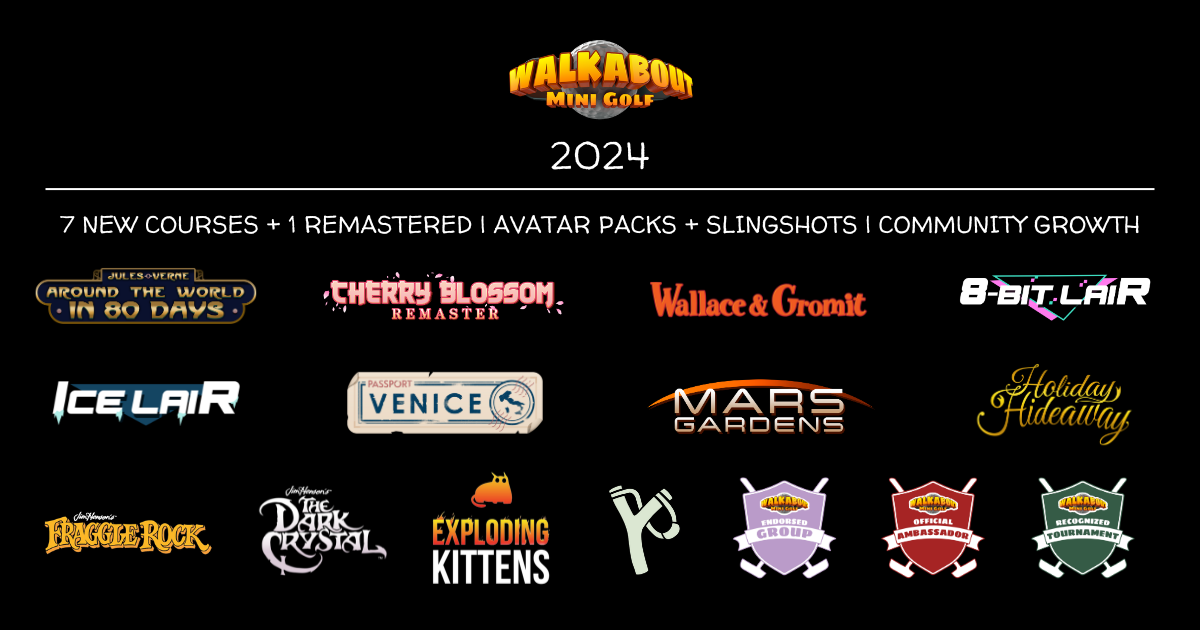 2024 Reflection and Anticipation for 2025 — Mighty Coconut