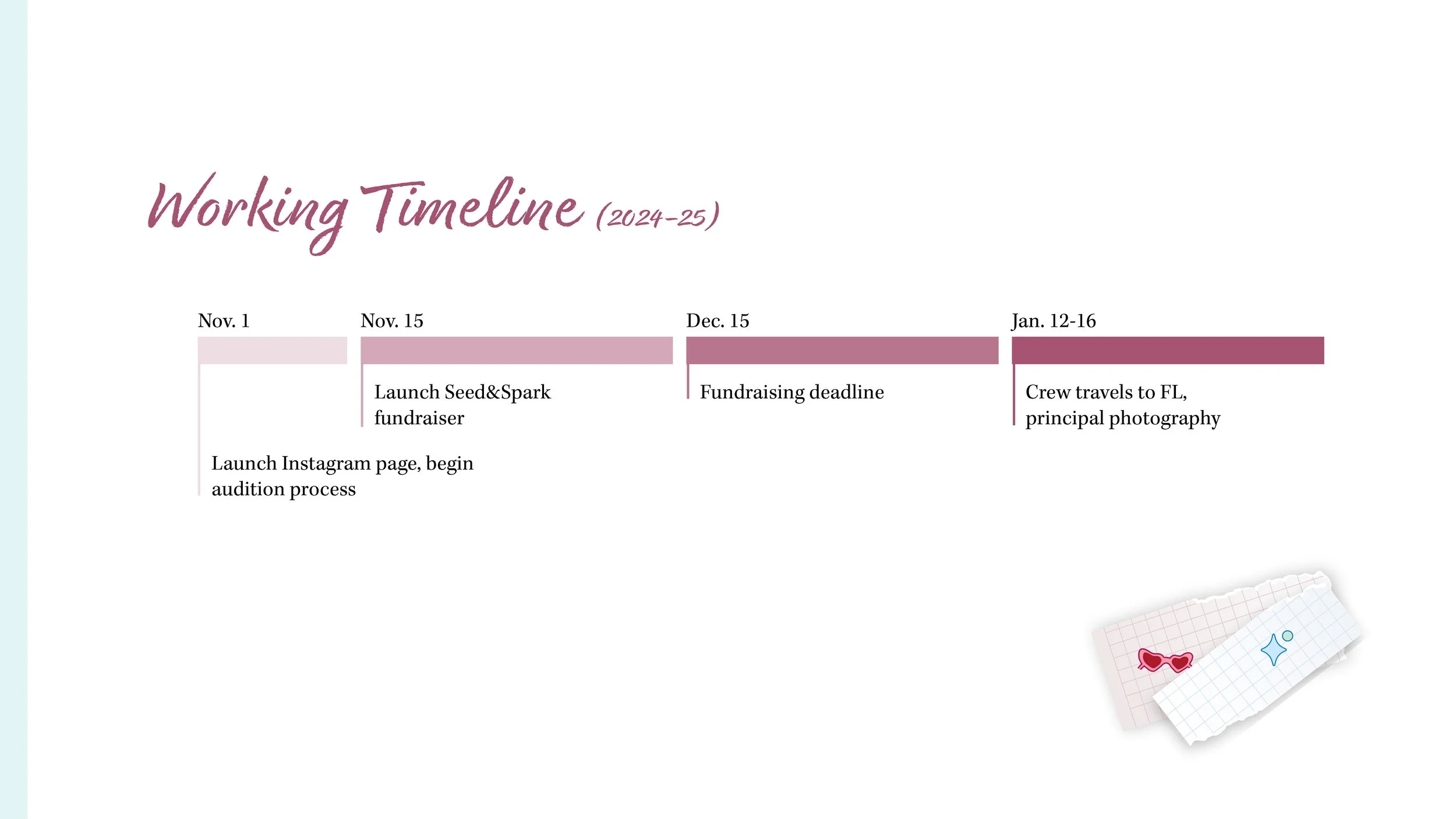 ILOF pitch deck_draft4_Page_17.jpg