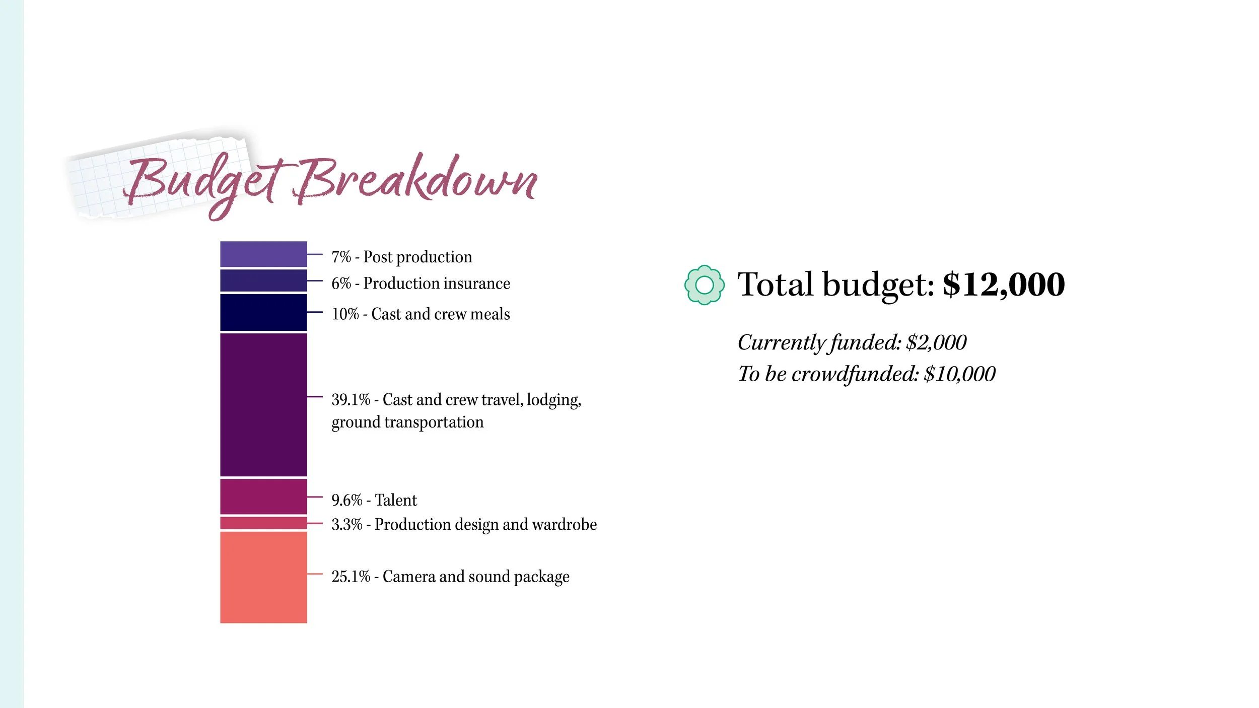 ILOF pitch deck_draft4_Page_16.jpg