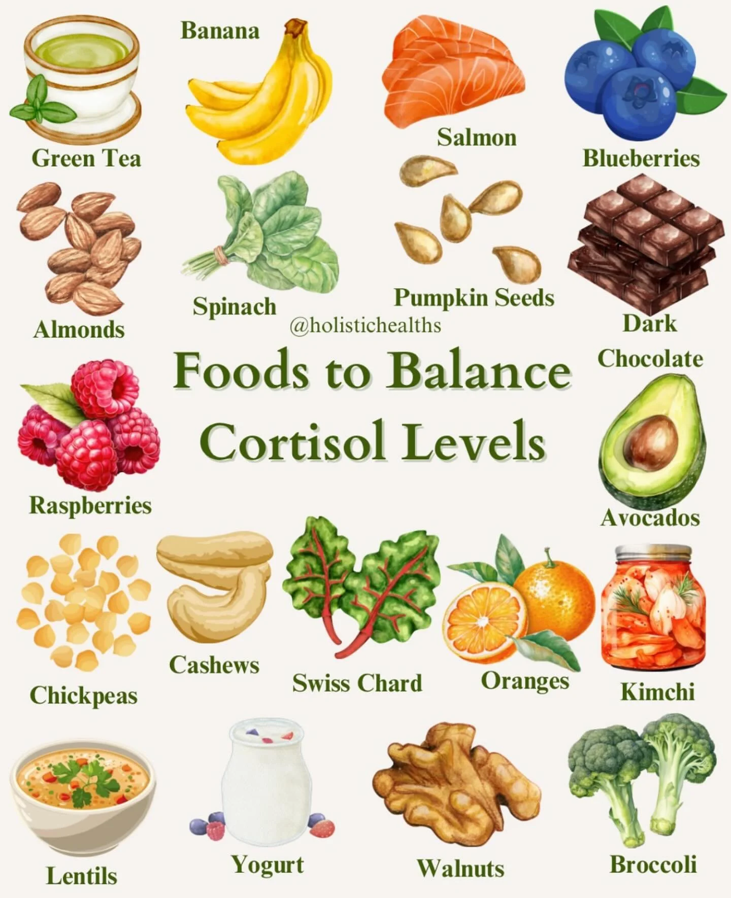 You are what you eat&hellip;. Remember to add in the good stuff!! #health #healthfood #physio #strong #diet#rehab