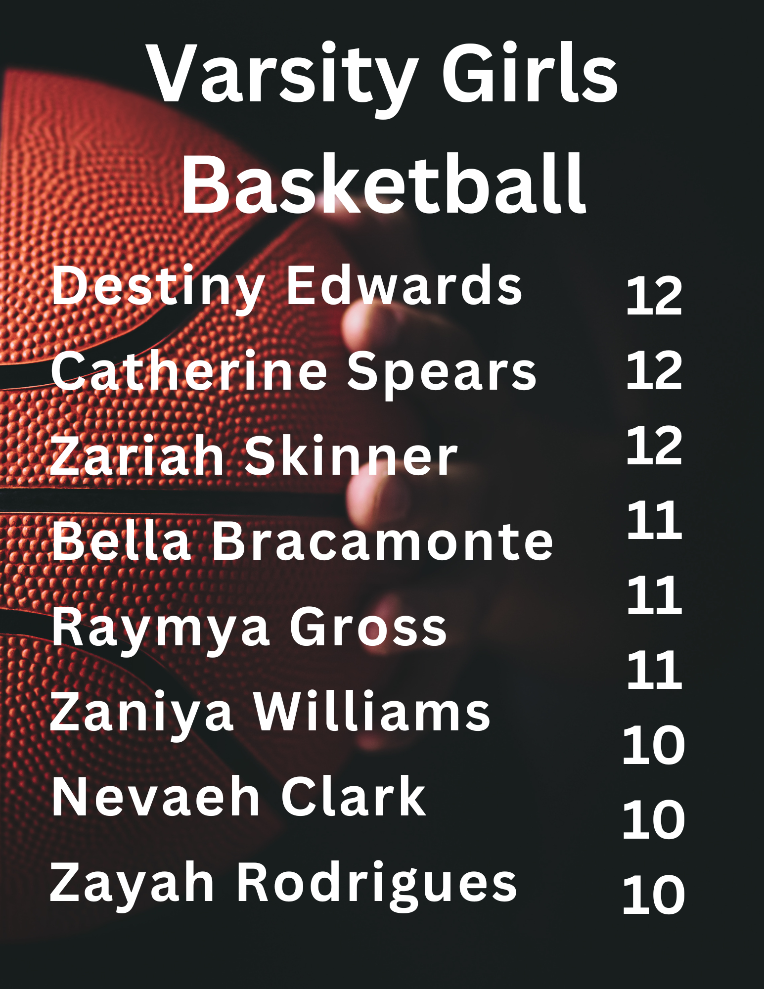 _Girls Basketball roster (1).png