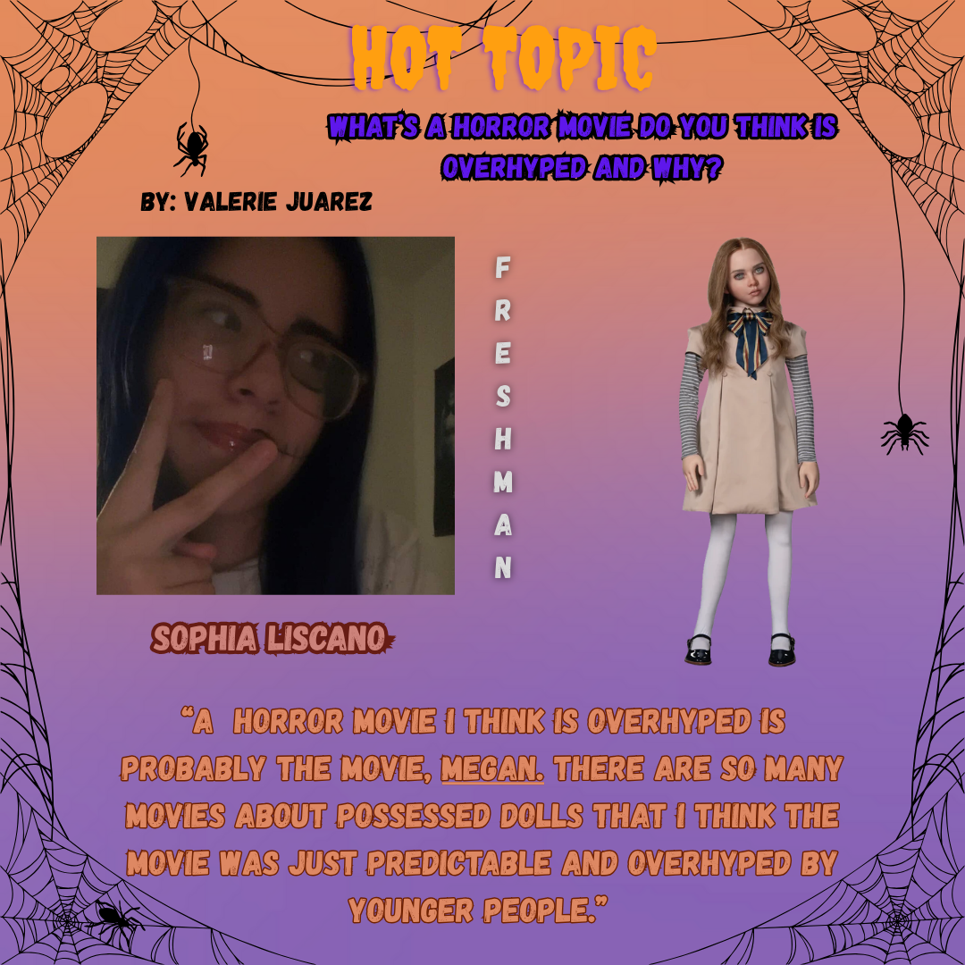 What’s a horror movie do you think is overhyped and why by Valerie.png