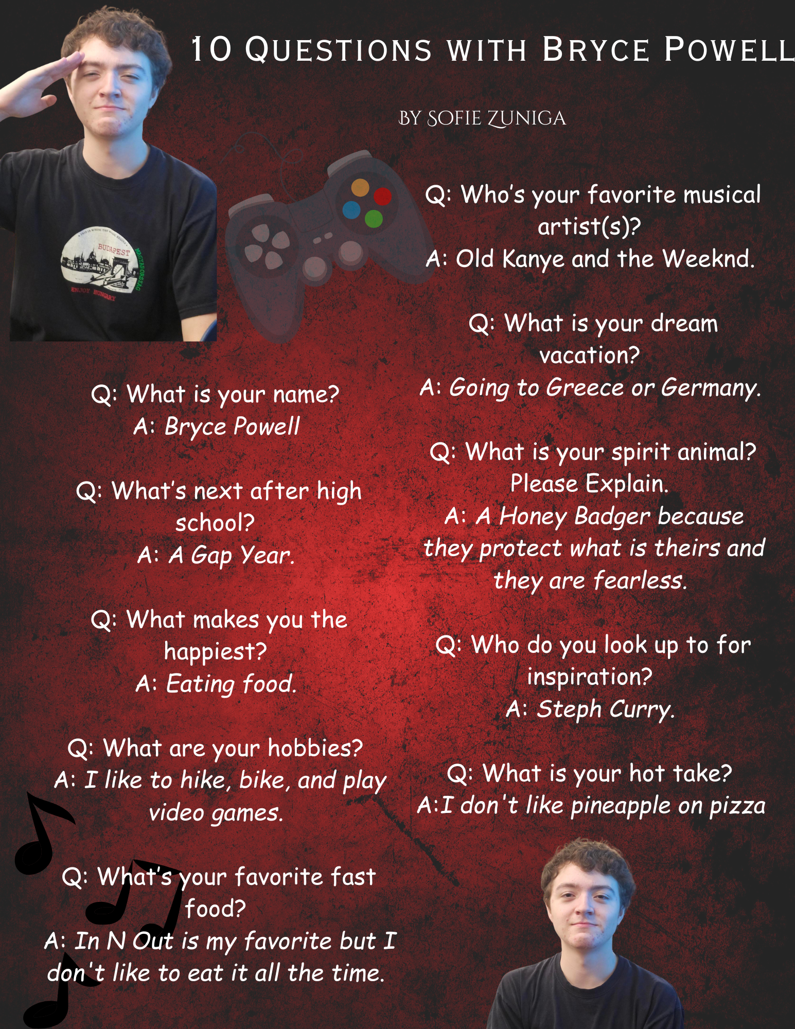 Bryce Powell by Sofie.png