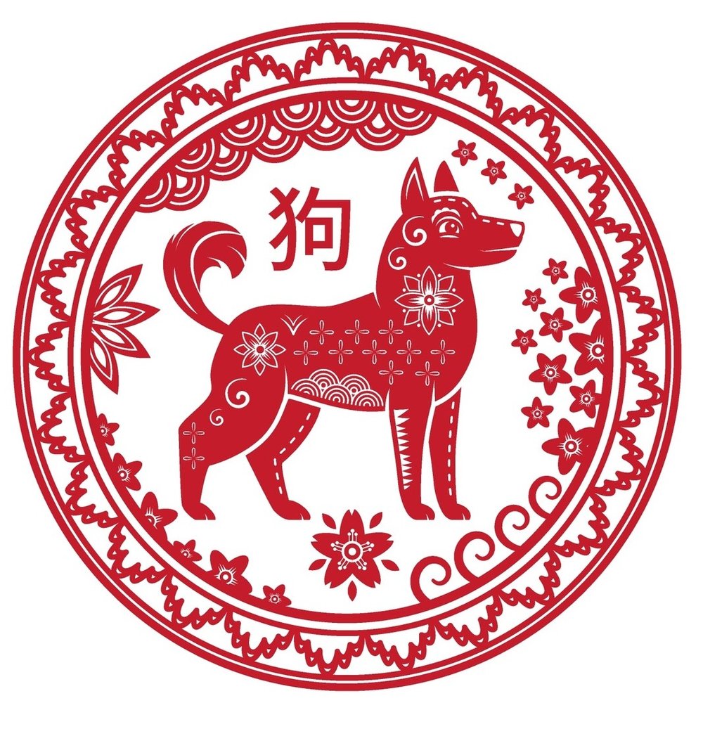 год собаки стихия. китайский гороскоп собака. год собаки стихия. год собаки 1958 год. годы собаки по восточному.