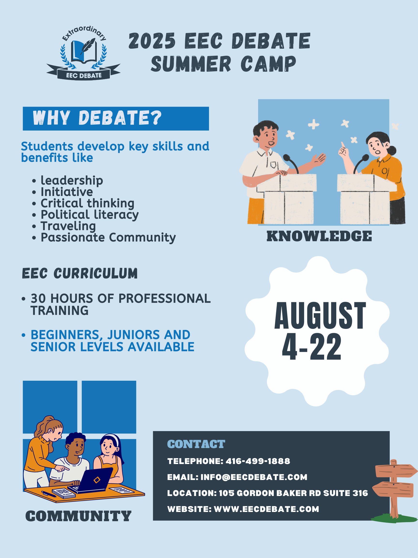 EEC Debate