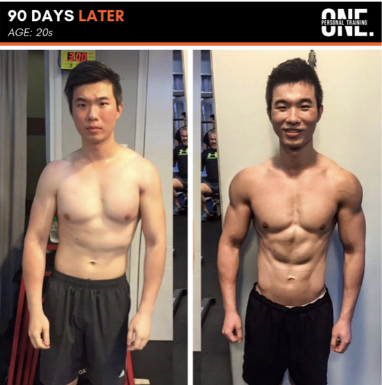 Our Results — Personal Trainers in Hong Kong | Book A Free Trial