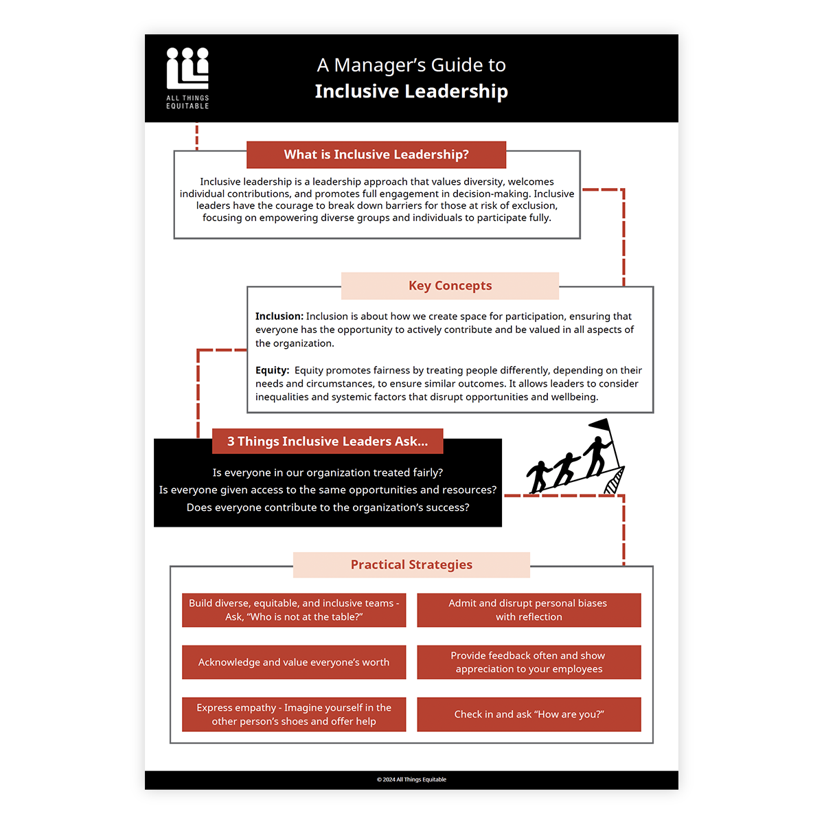 Store — All Things Equitable Inc.