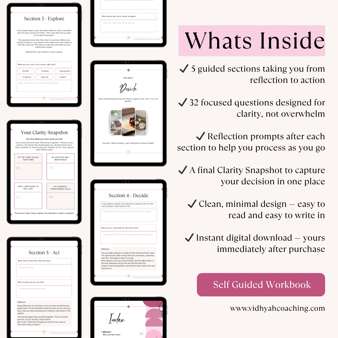 Whats Inside the Workbook - Vidhyah Coaching Etsy Link