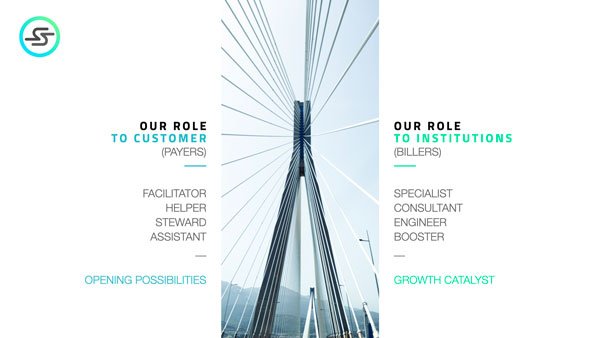 05_SWITTLE-Brand-Strategy.007.jpg