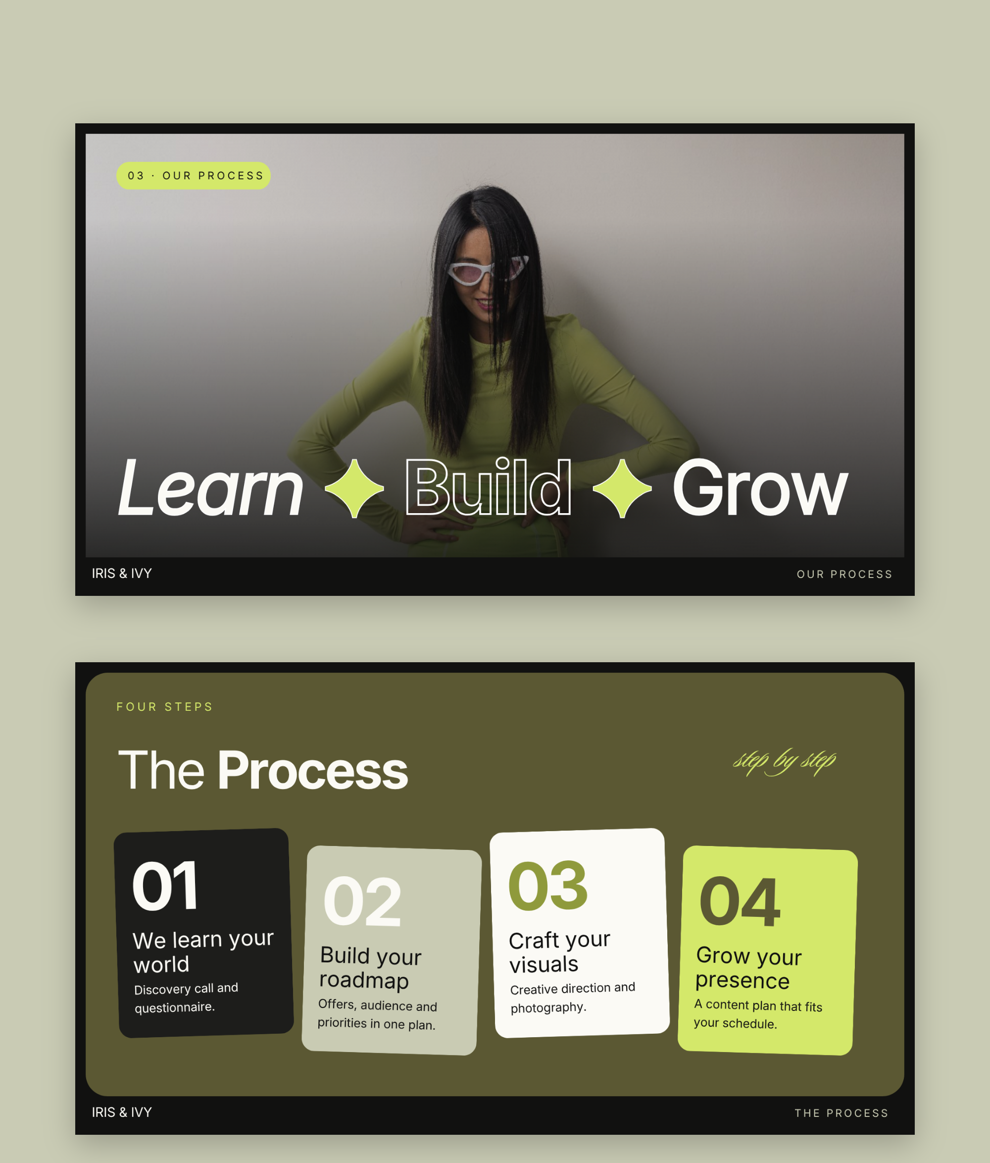 welcome-guide-1d-process.png