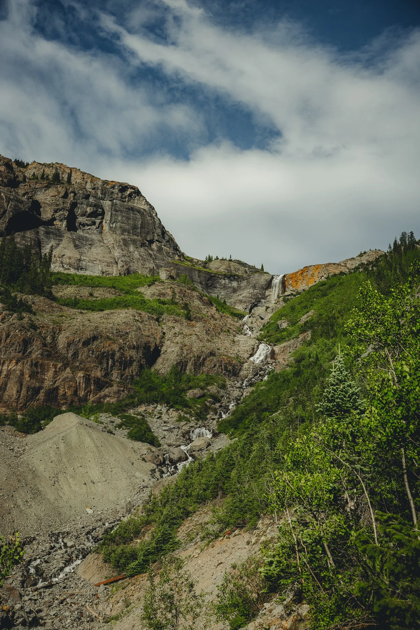 Canon mirrorless camera photography