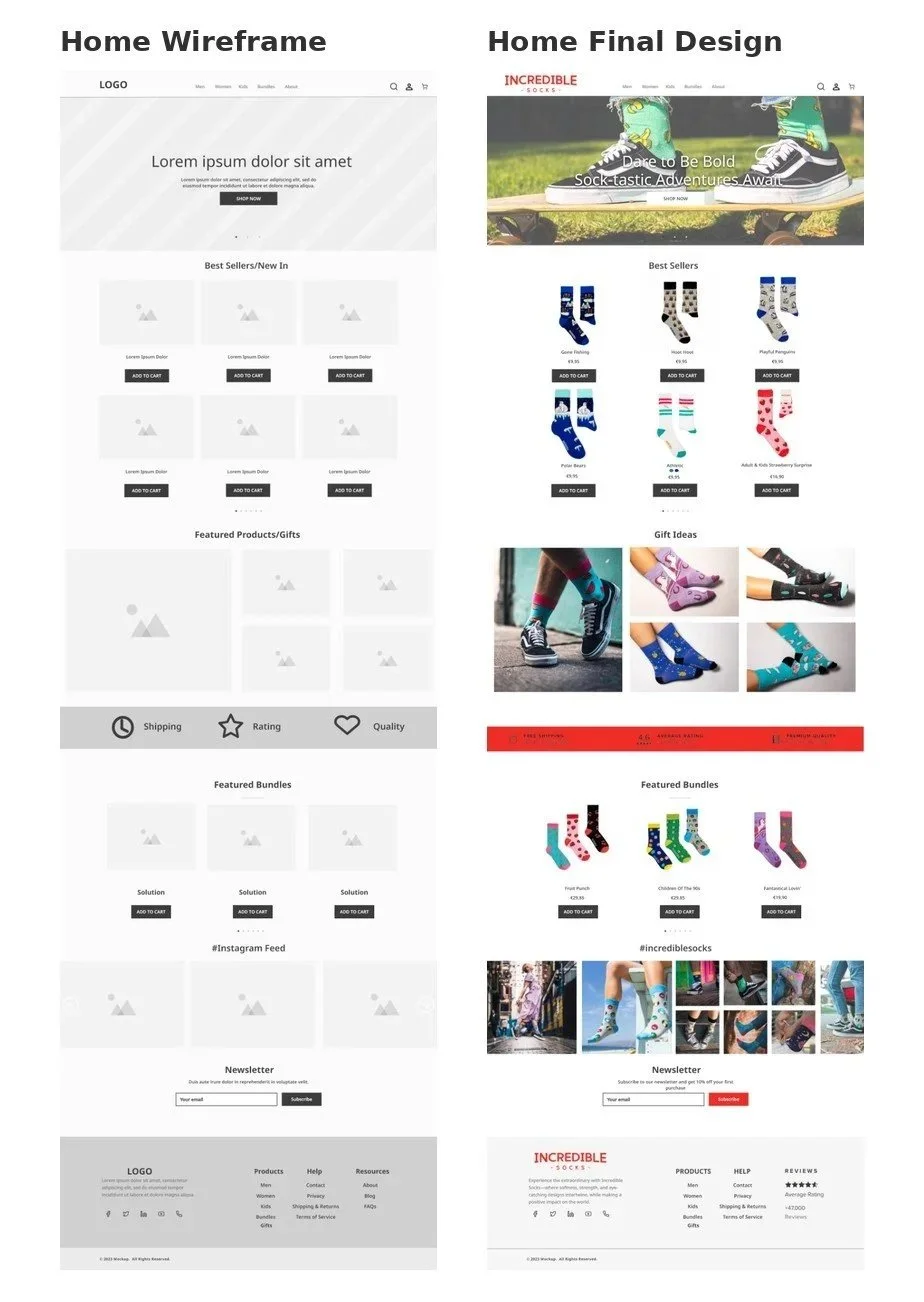 Incredible Socks homepage wireframe alongside the finished Shopify ecommerce website design.
