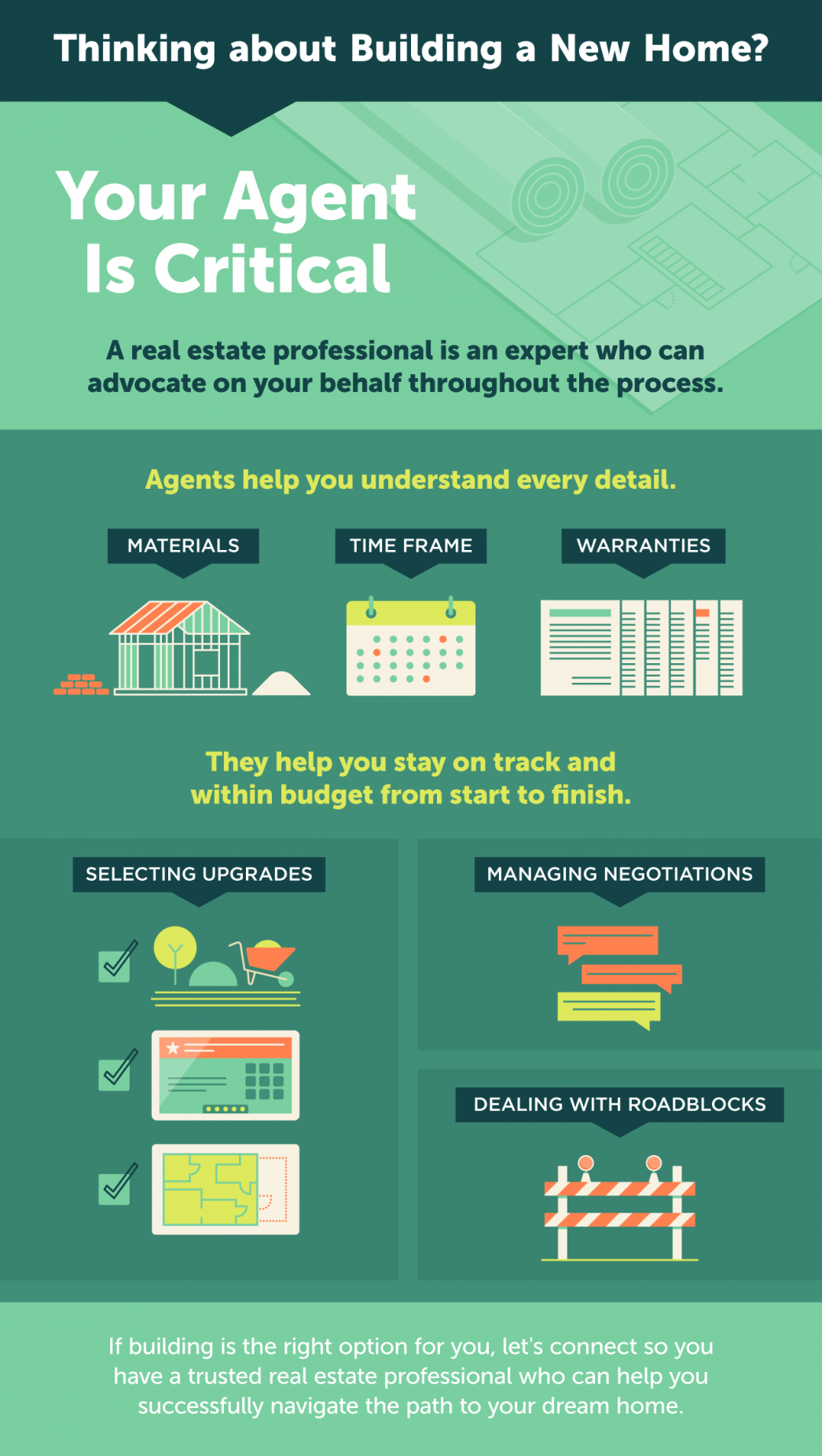 Thinking about Building a New Home? Your Agent Is Critical.