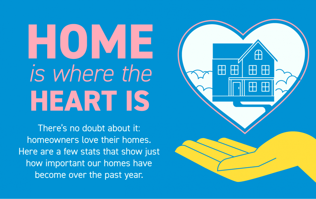 Home Is Where the Heart Is