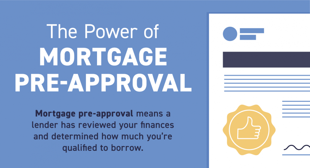 The Power of Mortgage Pre-Approval