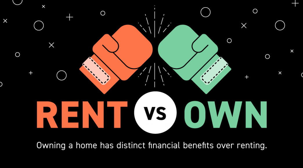 Owning a Home Has Distinct Financial Benefits Over Renting