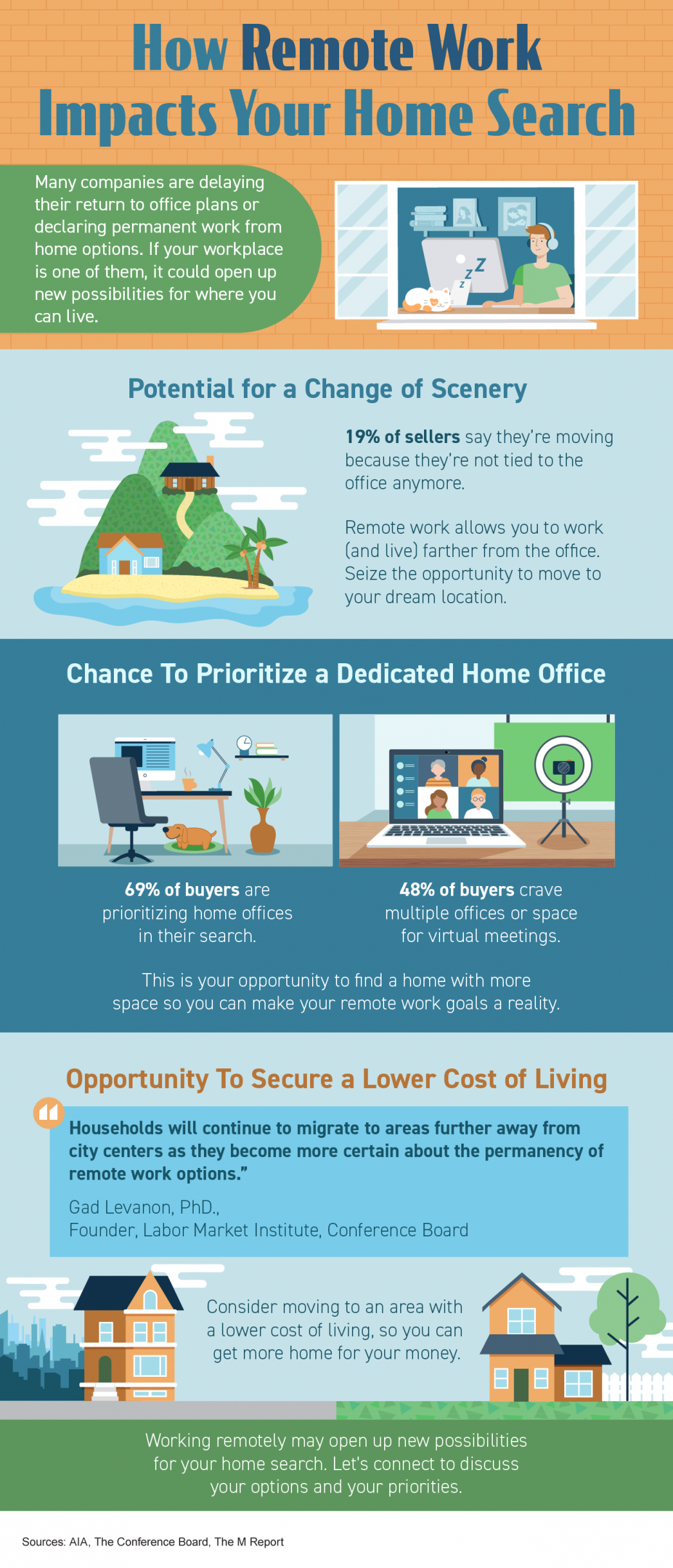 How Remote Work Impacts Your Home Search 