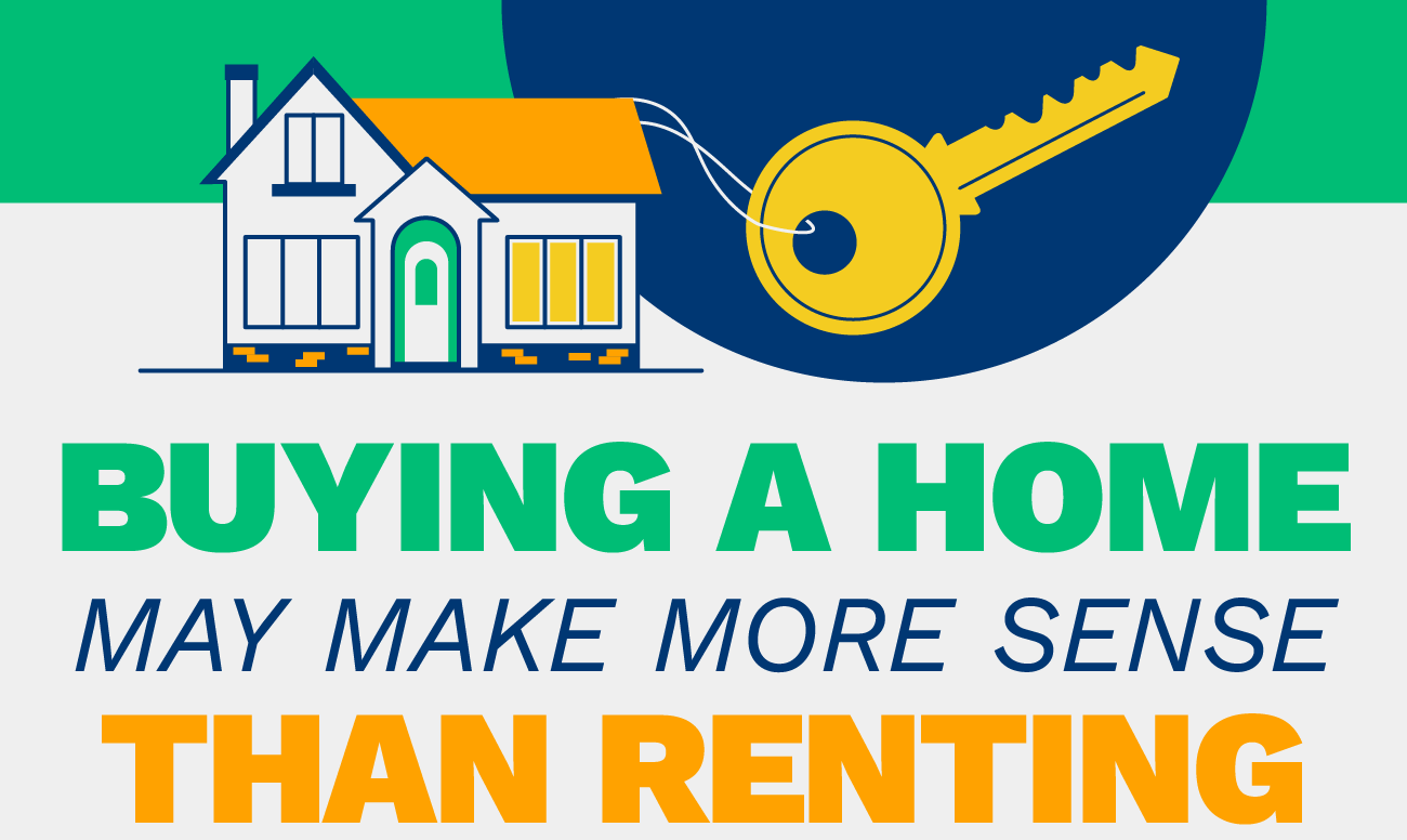 Buying a Home May Make More Sense Than Renting
