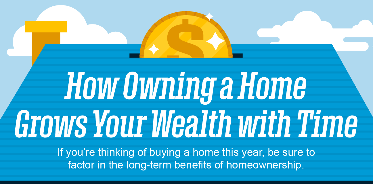 How Owning a Home Grows Your Wealth with Time