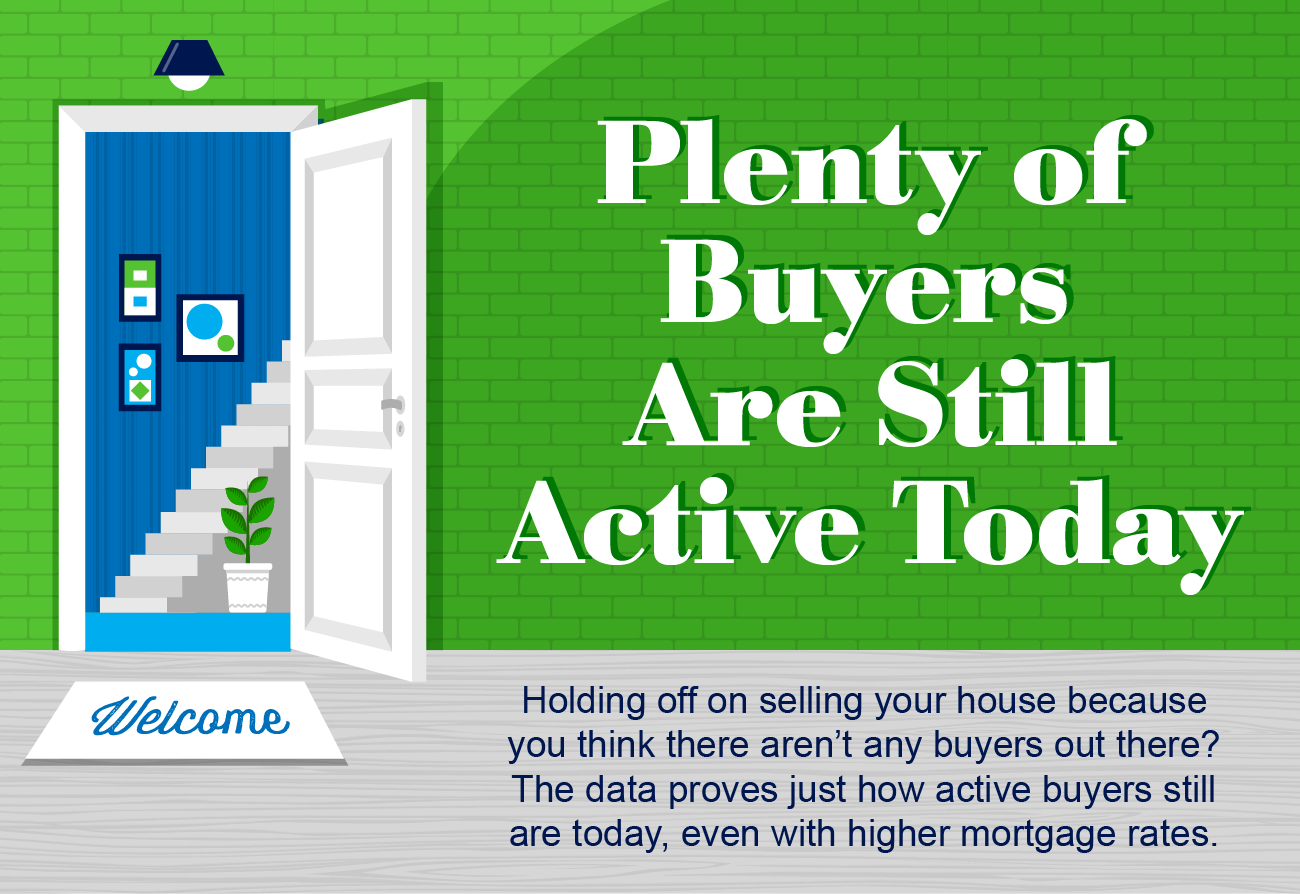 Plenty of Buyers Are Still Active Today