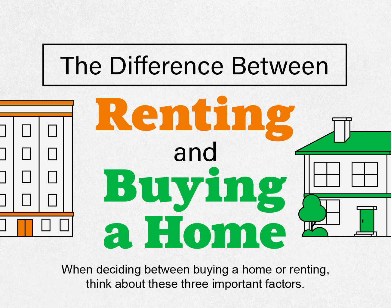 The Difference Between Renting and Buying a Home