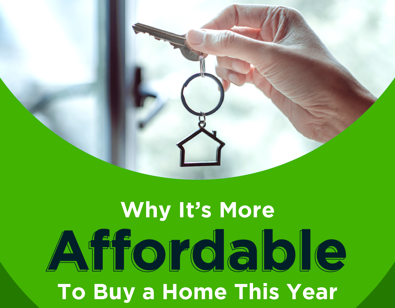 Why It’s More Affordable To Buy a Home This Year
