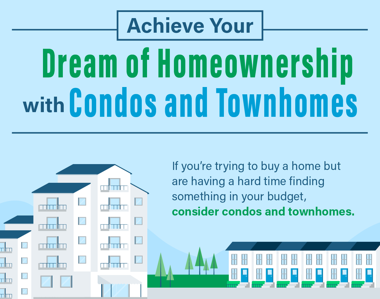 Achieve Your Dream of Homeownership with Condos and Townhomes
