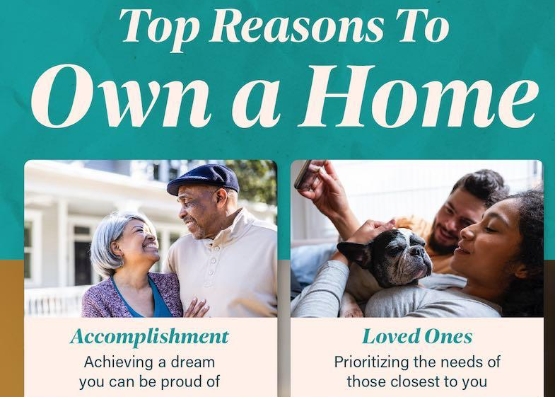 Top Reasons To Own a Home