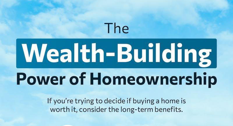 The Wealth-Building Power of Homeownership