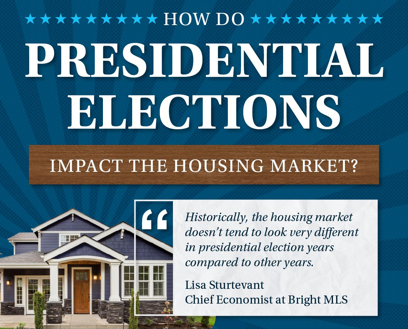 How Upcoming Elections Impact the Housing Market: Key Insights for Homebuyers