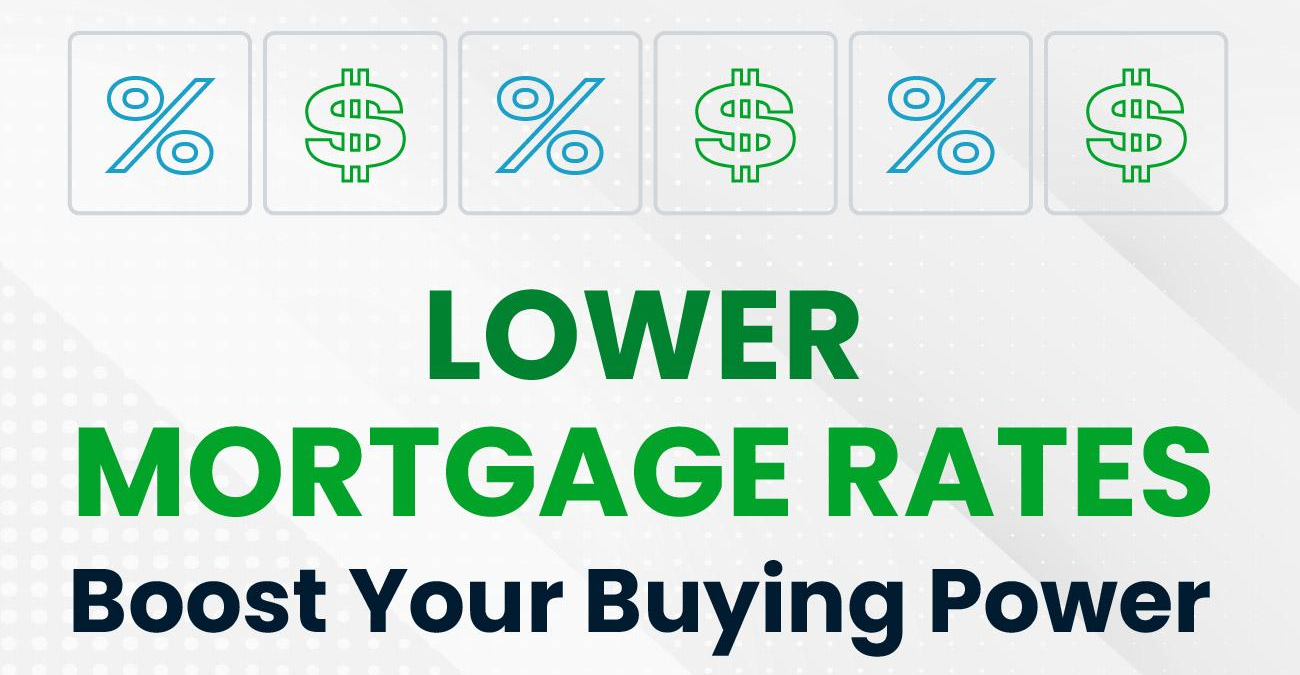 Lower Mortgage Rates Boost Your Buying Power