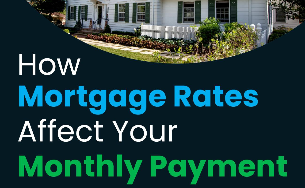 How Mortgage Rates Affect Your Monthly Payment