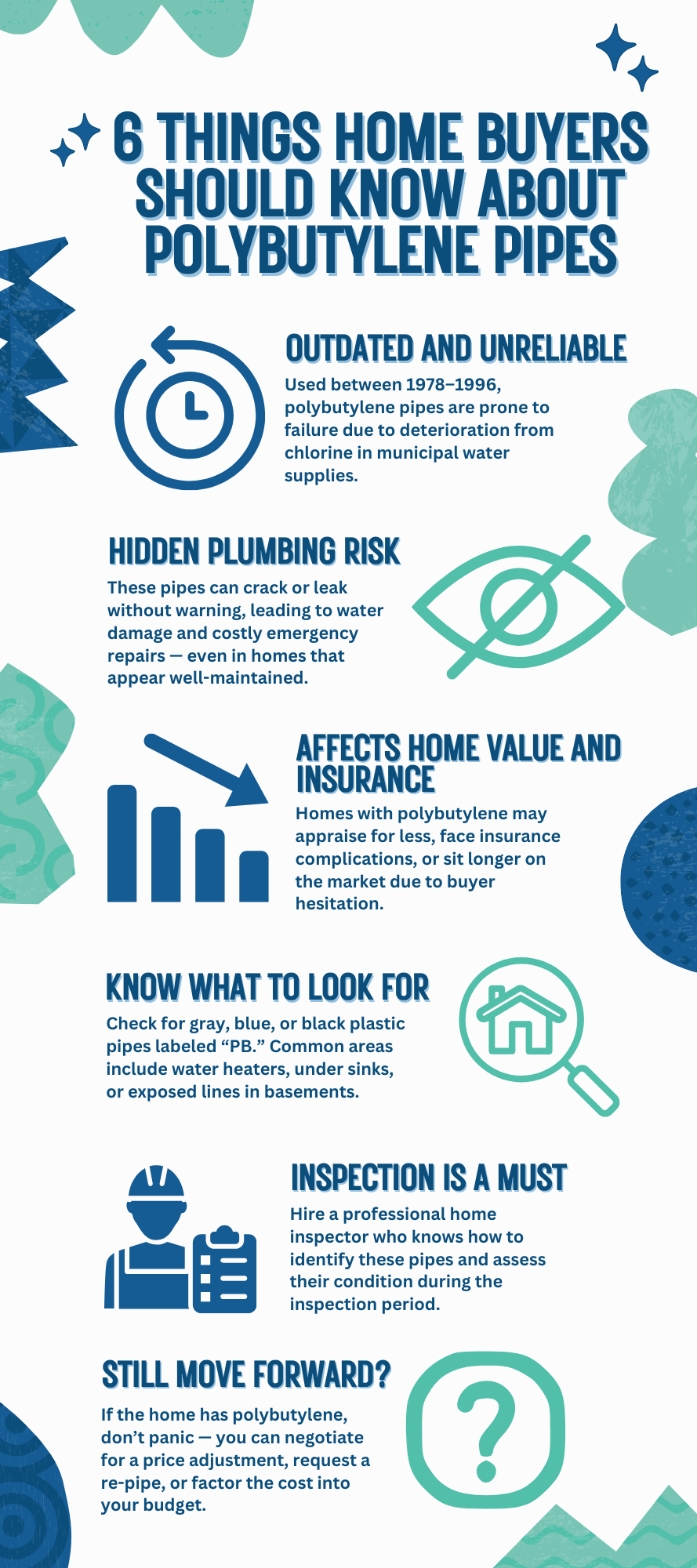 6 Things Home Buyers Should Know About Polybutylene Pipes