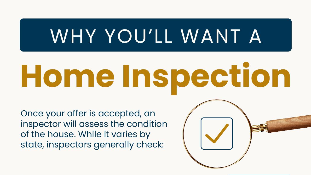 Why You’ll Want a Home Inspection
