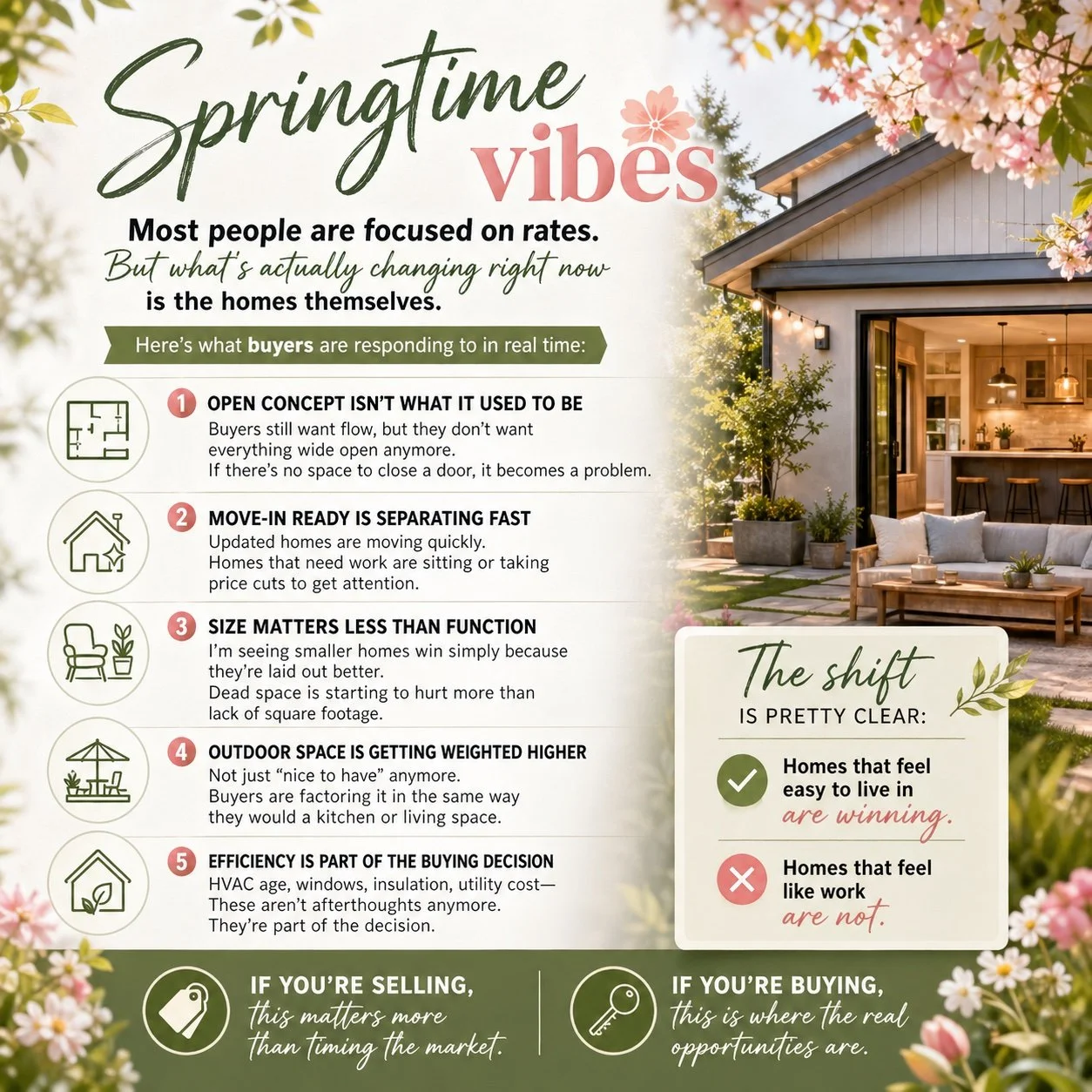 The Lifestyle Pivot: Why Functional Design Is The New Interest Rate