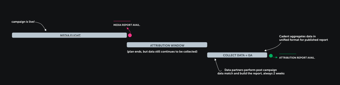 screen_shot_2019-09-27_at_4.31.02_pm.png