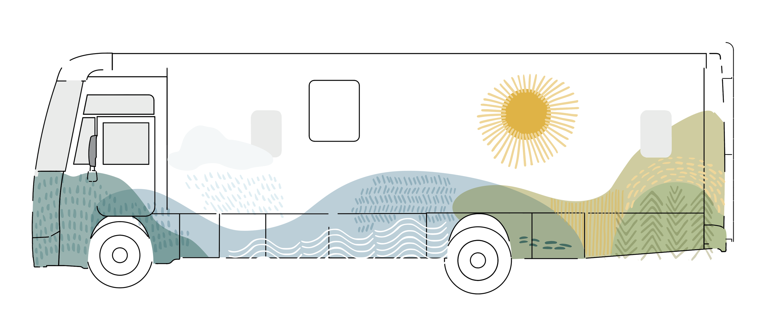 KIDS Center mobile clinic serving Central Oregon