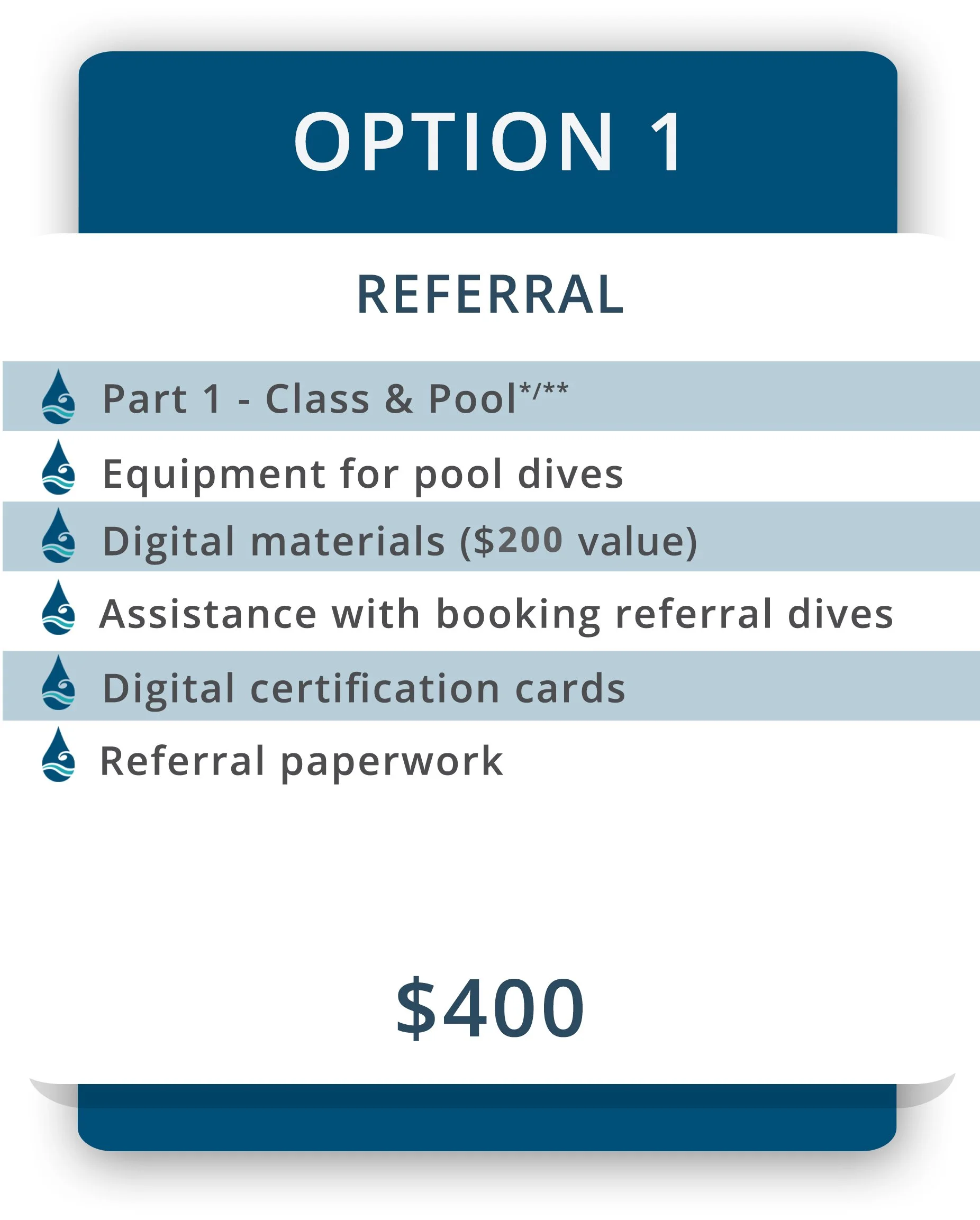 Open Water Course Get SCUBA certified! — Underwater Connection