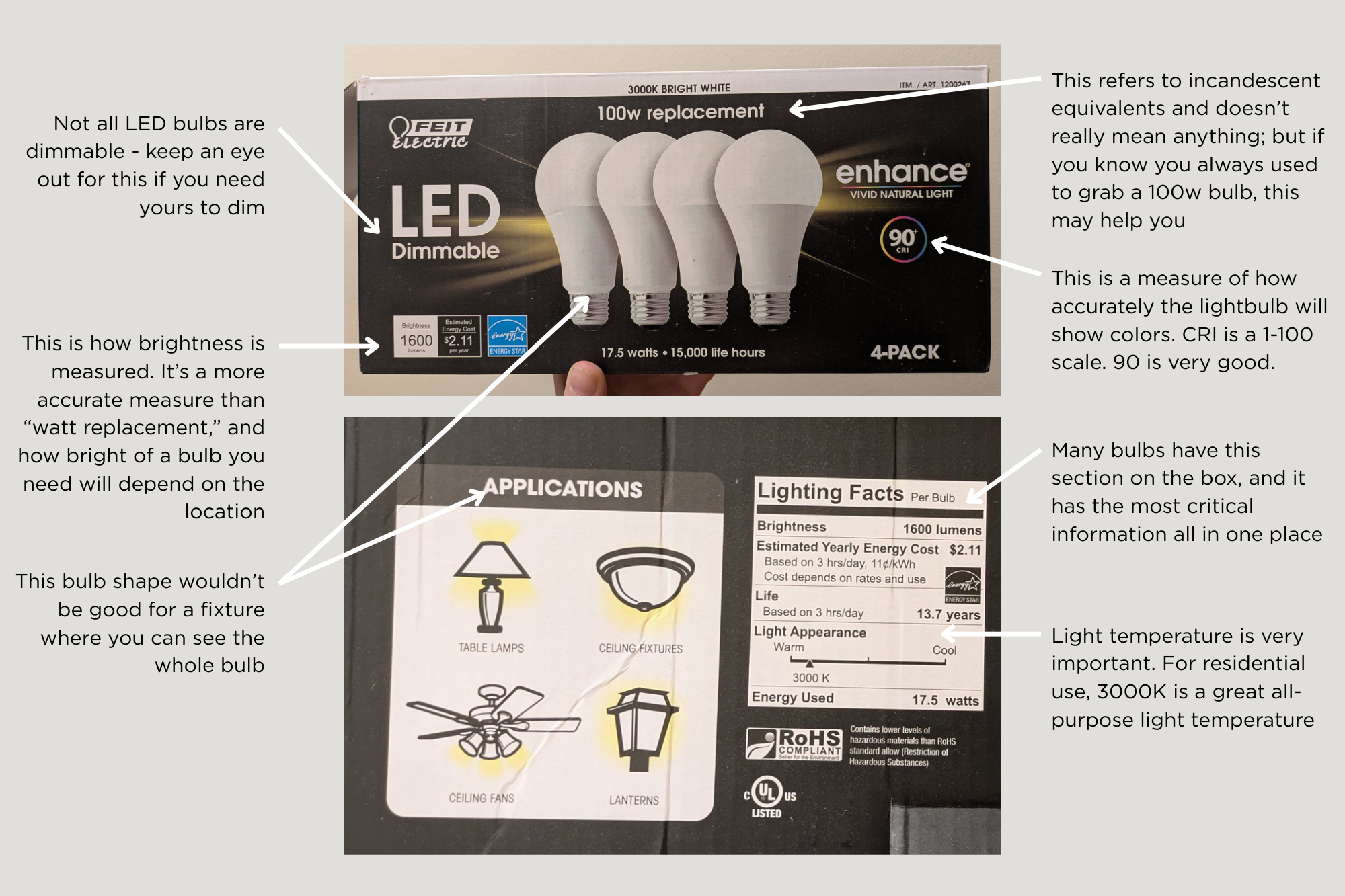 Ask a Designer: How do I buy light bulbs?