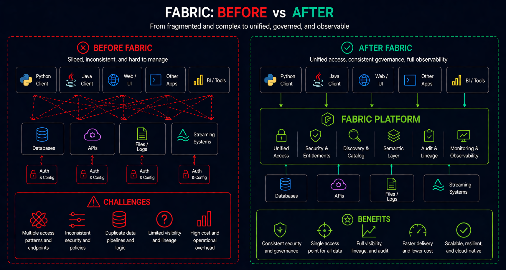 fabric-before-after.png
