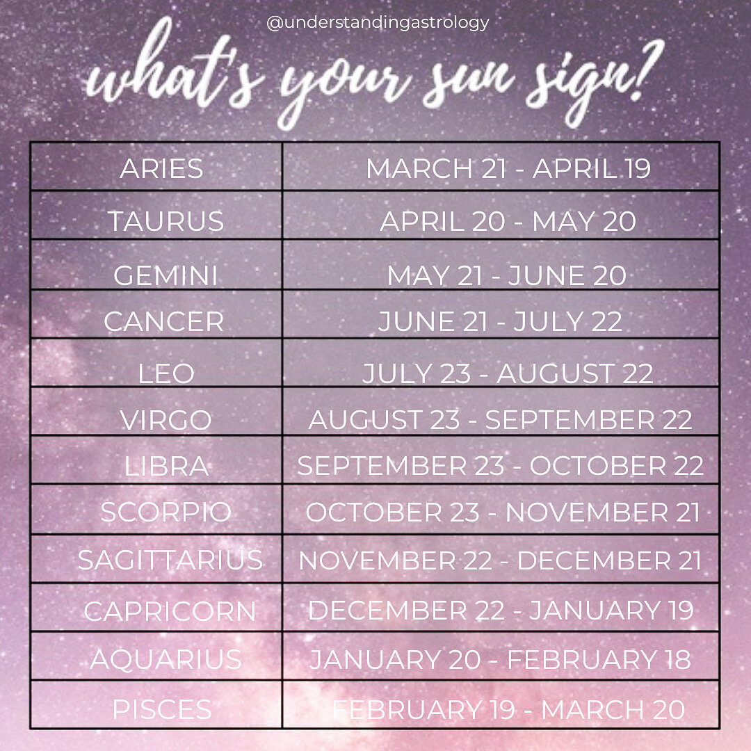 what is your Sun sign?