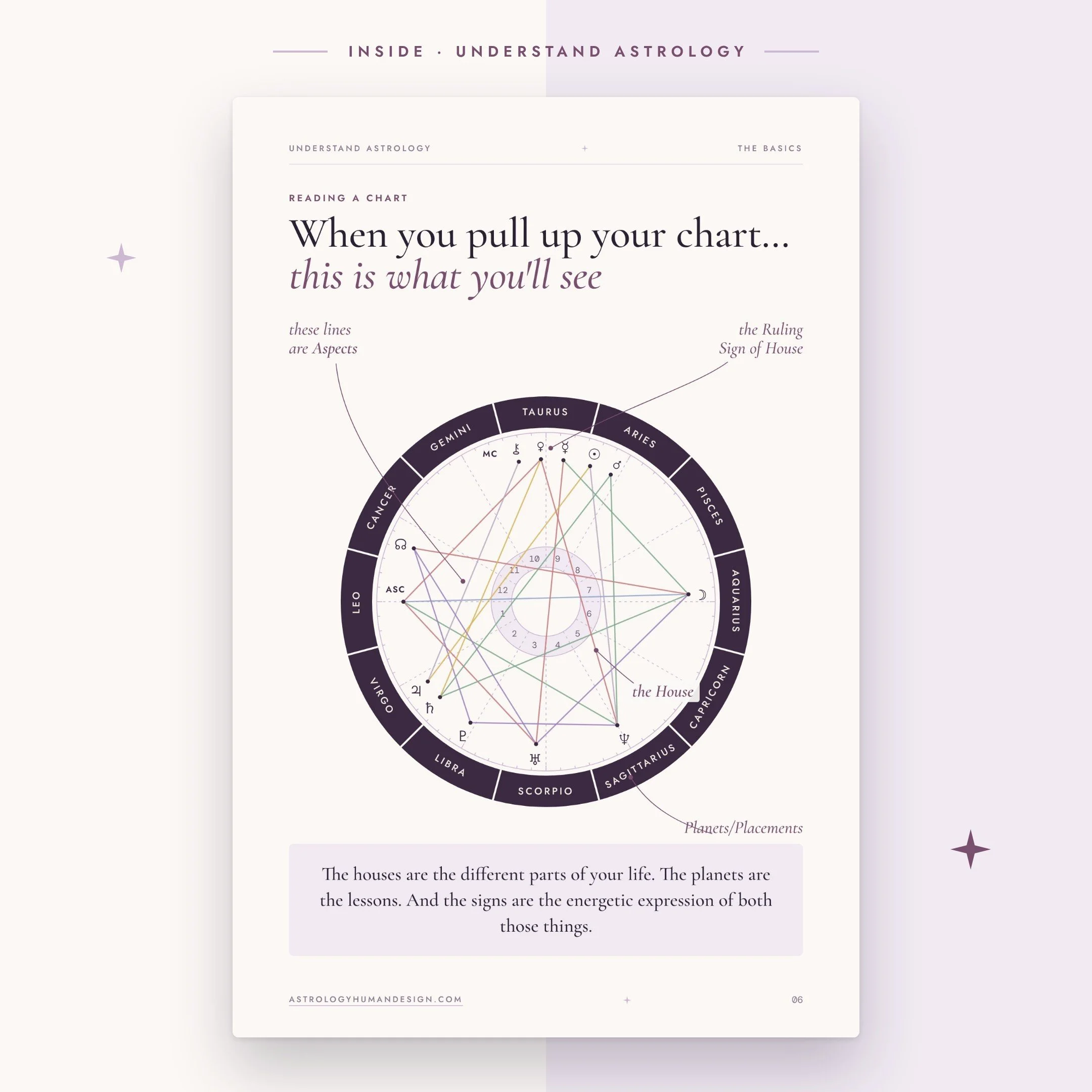 Understand_Astrology_inside_1.jpg