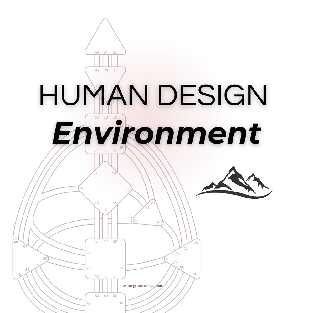 Your Environment in Human Design — The Human Design Astrologer