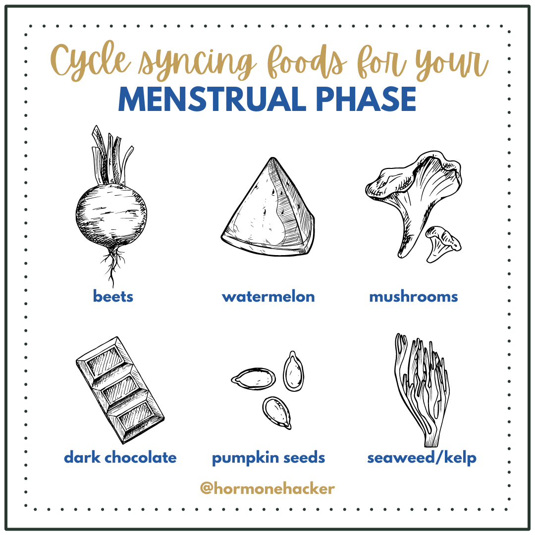 Food Charts For Each Phase of Your Menstrual Cycle  Happy hormones,  Menstrual cycle, Menstrual health